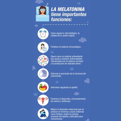 MELATONINA X 100 SOFGELS X 2